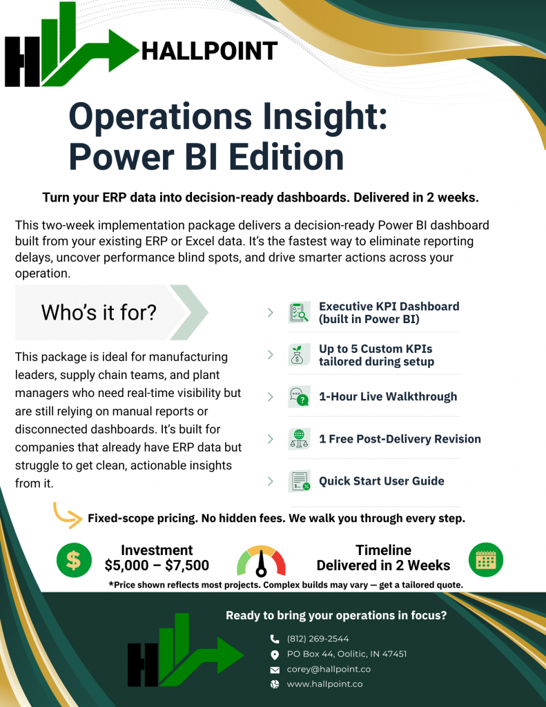Bring Your Operations Into Focus
Start by identifying your biggest visibility gaps — production, downtime, or asset tracking. This package gives you an executive dashboard built from your existing ERP data.
