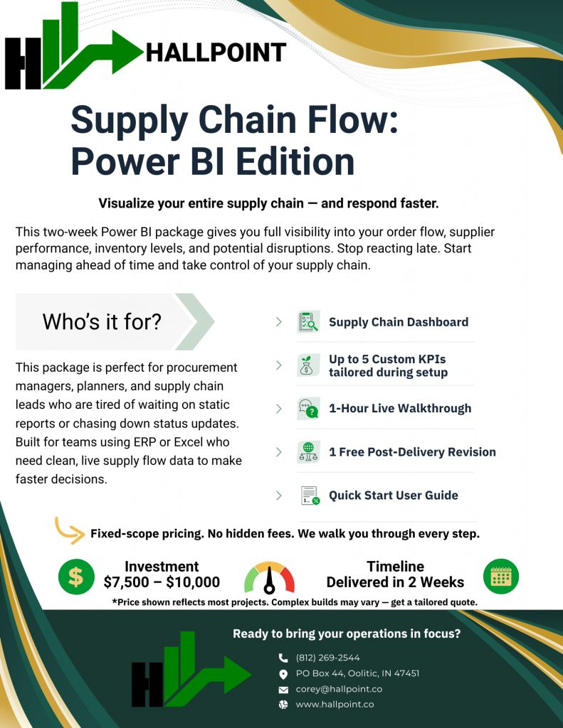 Clean Up Supply Chaos
You’ve got the data — but can you see what’s coming? We start by building a live supply chain dashboard that tracks POs, vendor performance, and bottlenecks in real time.